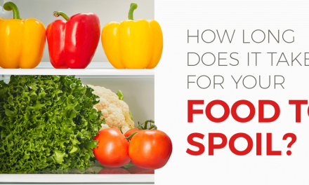 How Long Will it Last? Food Spoilage Guide